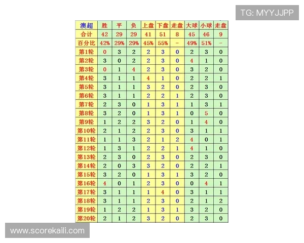 竞彩波胆让球规则避坑指南大型赛事预热防骗