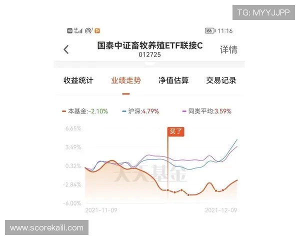 波胆走势图怎么看避坑指南平台对比防骗